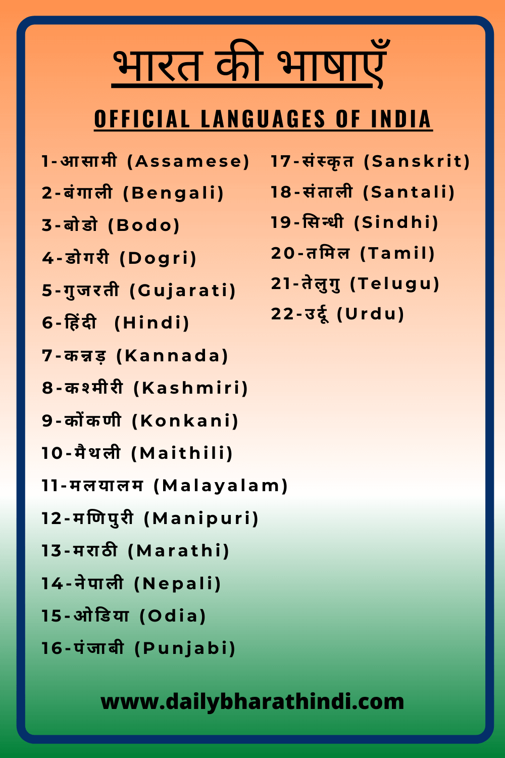 most-spoken-languages-in-india-mapped-vivid-maps