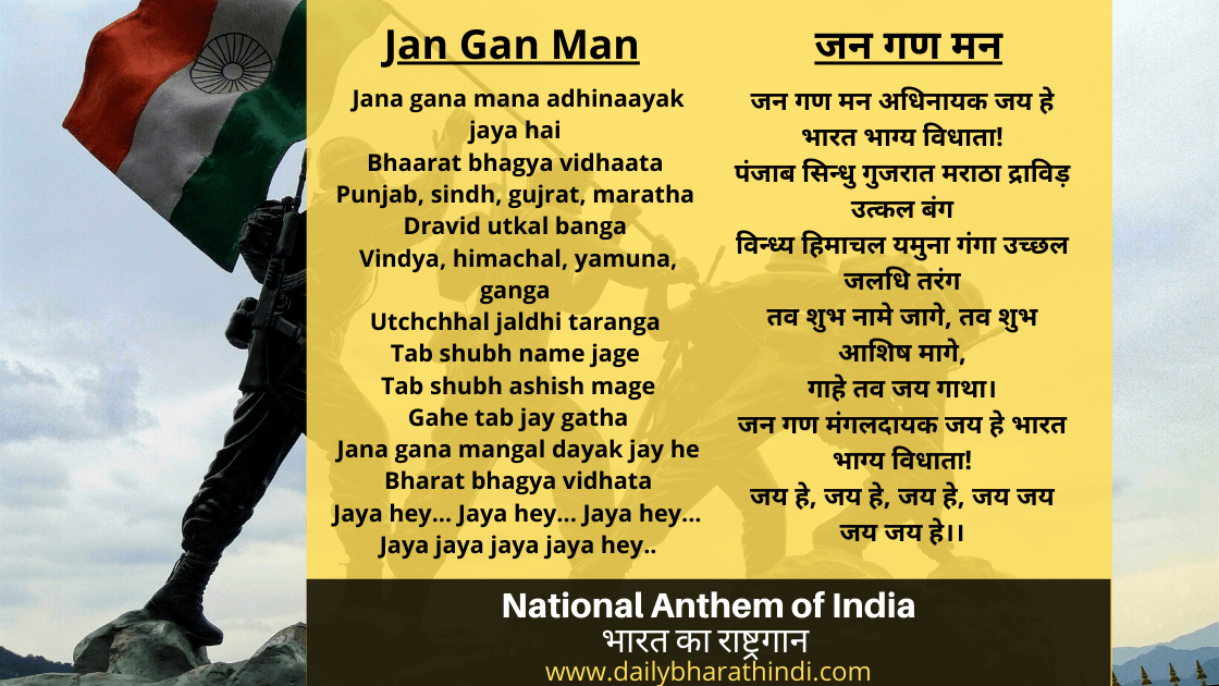 essay on national anthem of india