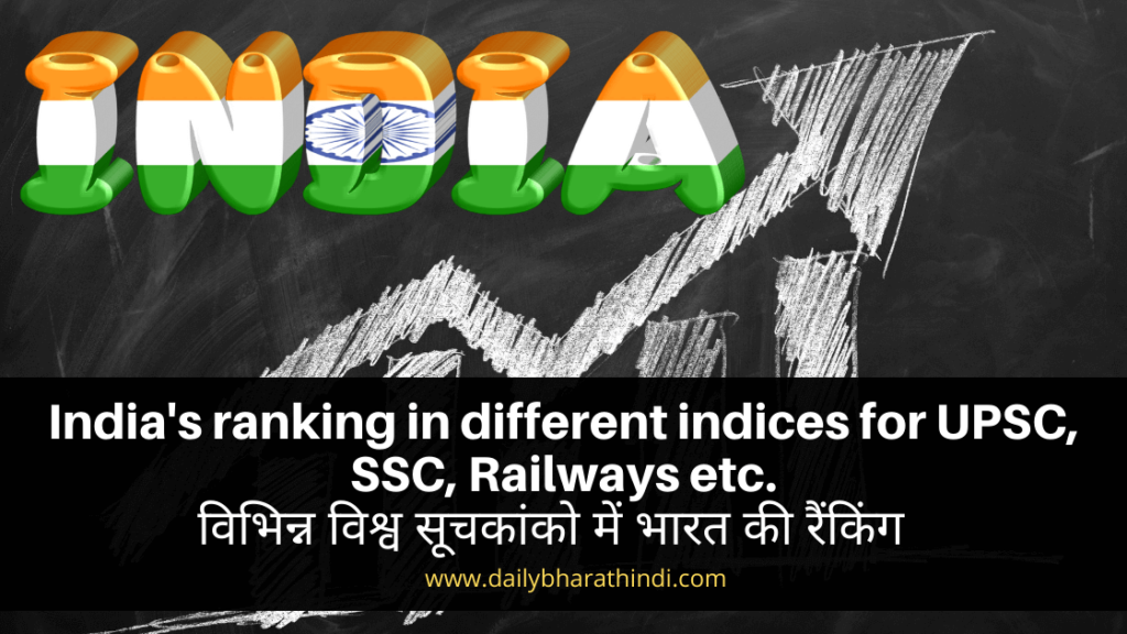 India's Ranking in different indices in hindi