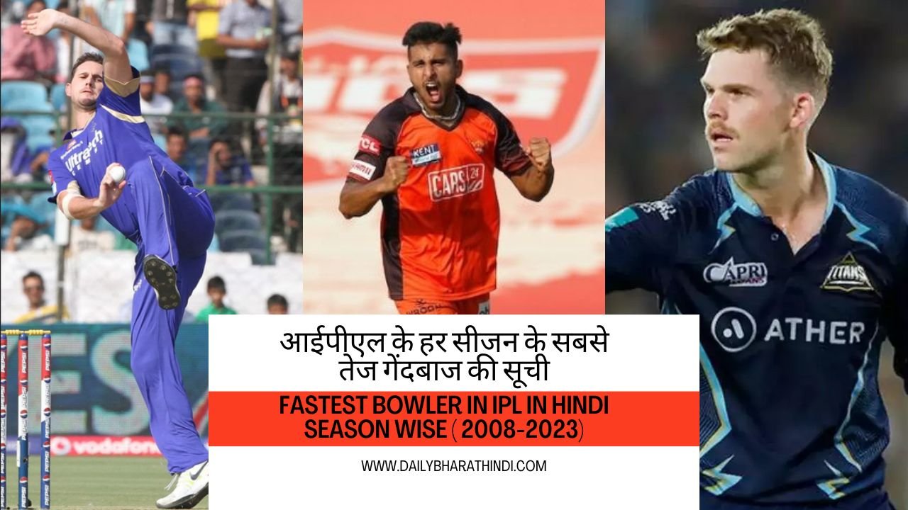 Fastest Bowler in IPL in Hindi Season Wise ( 2008-2023)